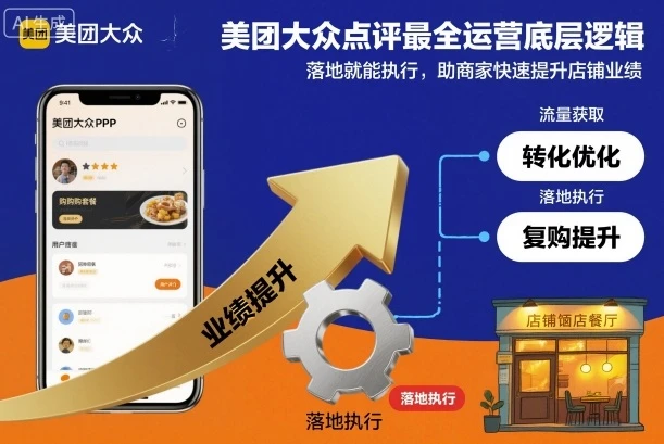 【精】美团大众点评最全运营底层逻辑,落地就能执行,助商家快速提升店铺业绩 【精】美团大众点评最全运营底层逻辑,落地就能执行,助商家快速提升店铺业绩