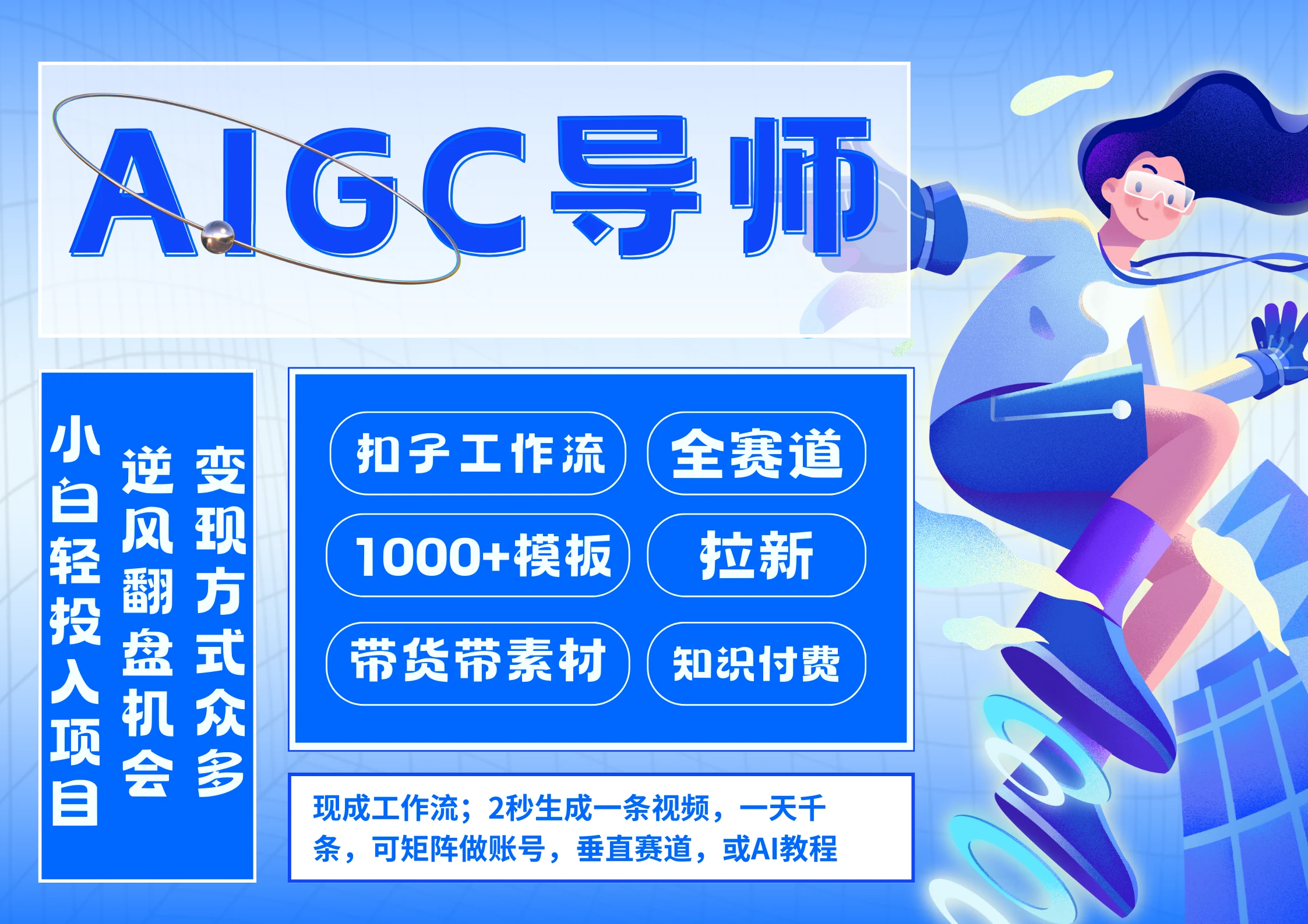 AI扣子工作流拉新AIGC创业导师,紧切AI风口,全赛道拉新,全赛道模板。 AI扣子工作流拉新AIGC创业导师,紧切AI风口,全赛道拉新,全赛道模板。