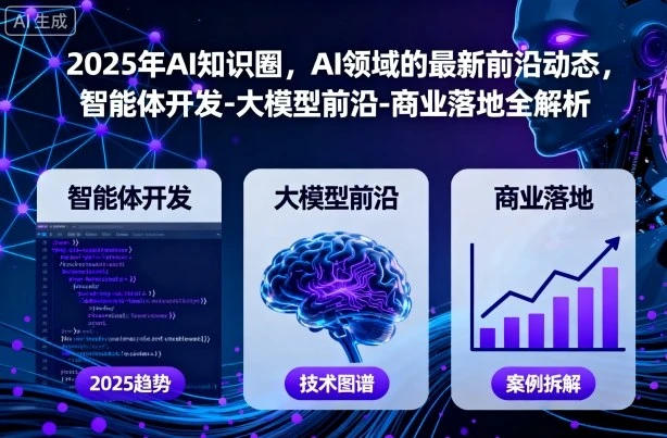 【精】2025年AI知识圈,AI领域的最新前沿动态,智能体开发-大模型前沿-商业落地全解析 【精】2025年AI知识圈,AI领域的最新前沿动态,智能体开发-大模型前沿-商业落地全解析