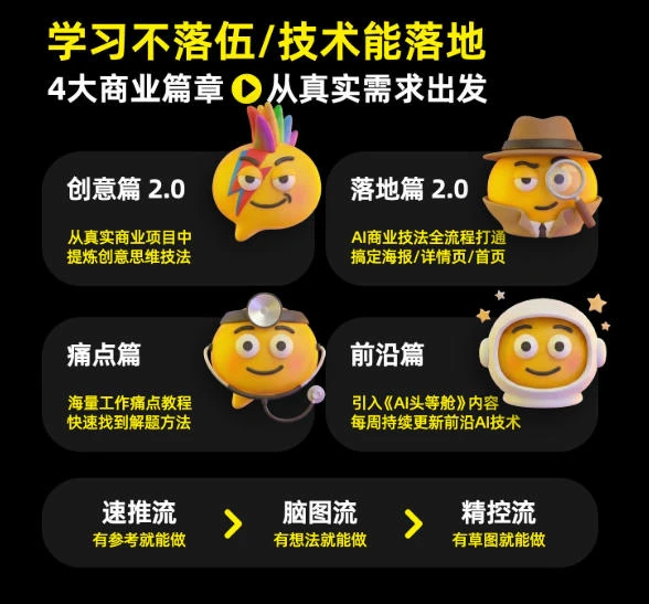 【精】电商头等舱2026新课：AI电商设计实战，从PS精修到ComfyUI商业应用