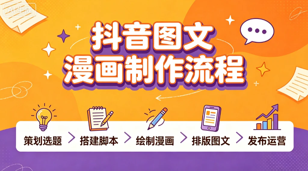 抖音图文漫画制作流程，策划选题、搭建脚本、绘制漫画、排版图文、发布运营