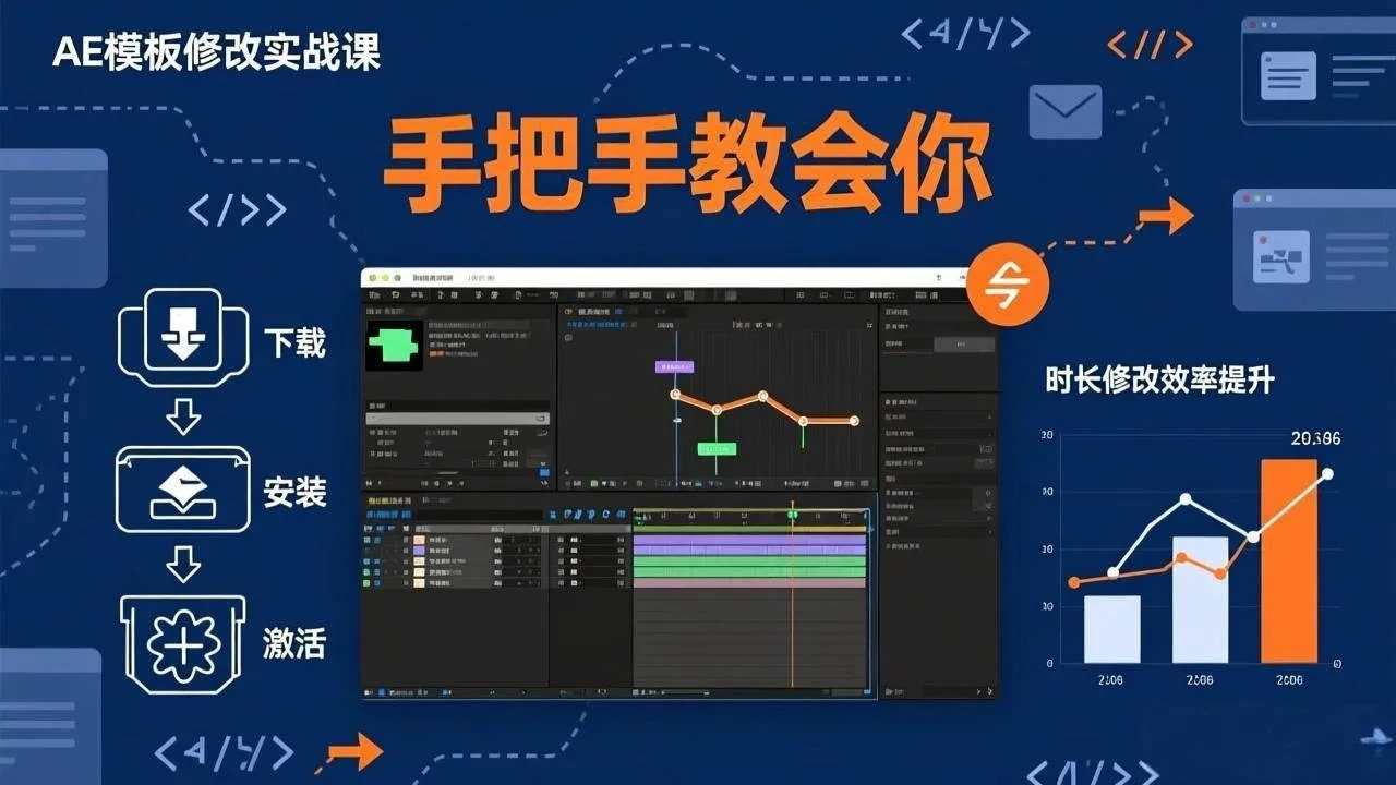 【精】AE模板修改实战课从0到1,软件安装插件缺失跟踪时长修改全流程手把手教会你 【精】AE模板修改实战课从0到1,软件安装插件缺失跟踪时长修改全流程手把手教会你
