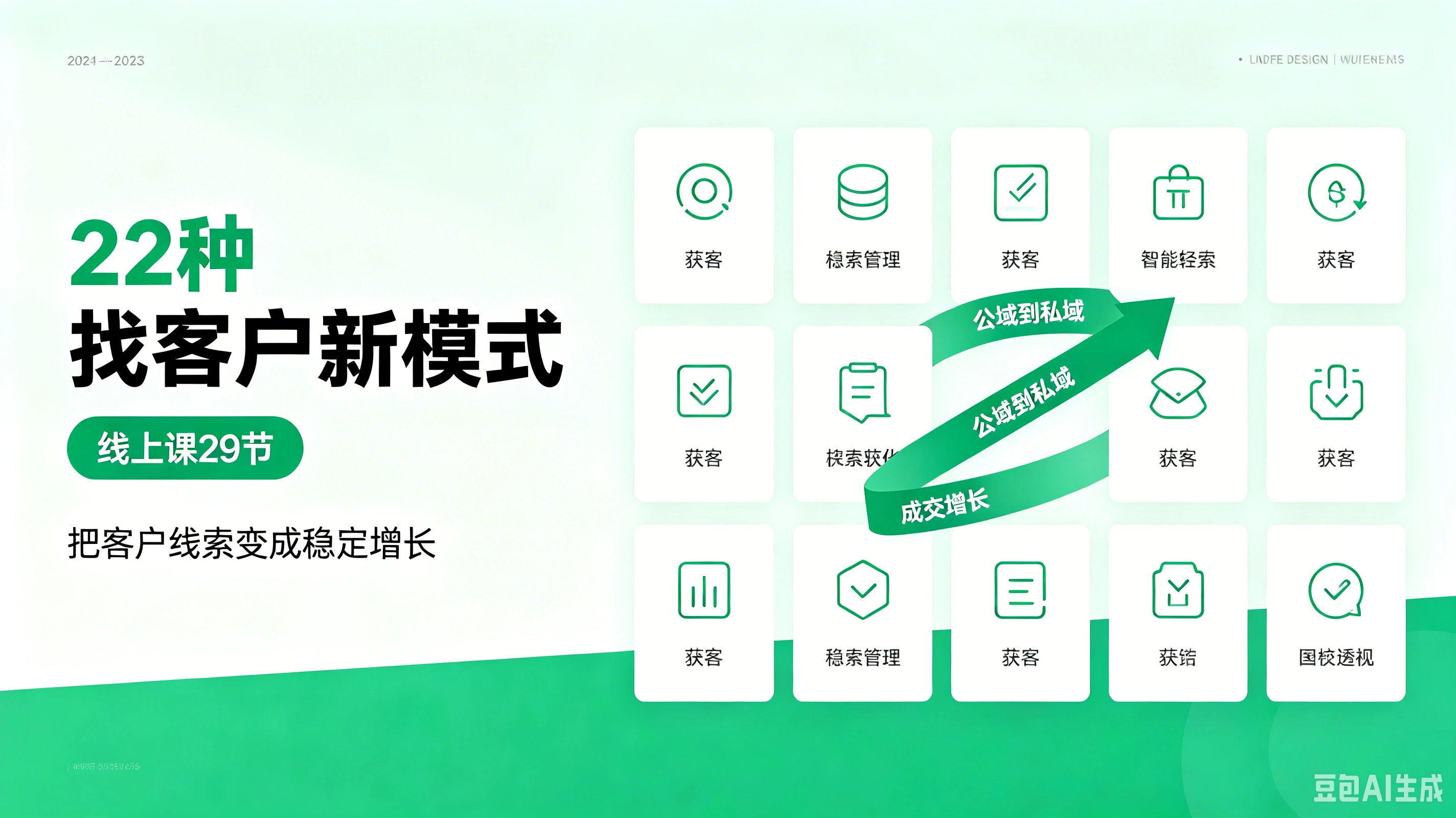 【精】22种找客户新模式,把客户线索变成稳定增长(线上课29节)