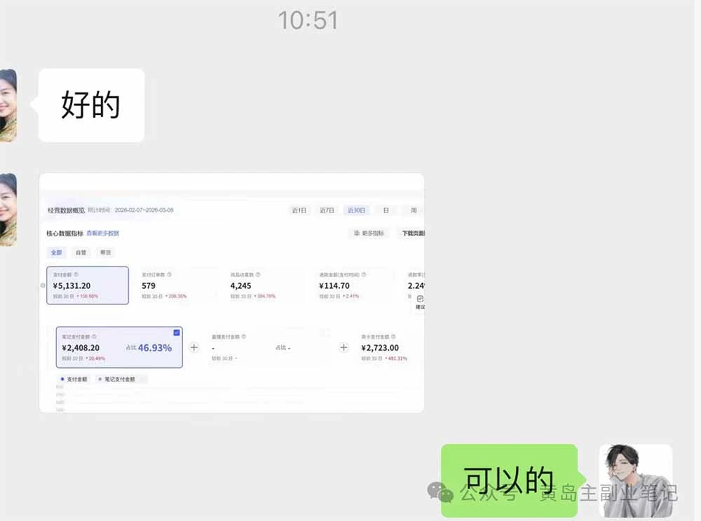 【精】黄岛主小红书AI考题项目训练营1.0+2.0:从选品到店铺,一套方法通吃所有行业,单天变现500+ 【精】黄岛主小红书AI考题项目训练营1.0+2.0:从选品到店铺,一套方法通吃所有行业,单天变现500+