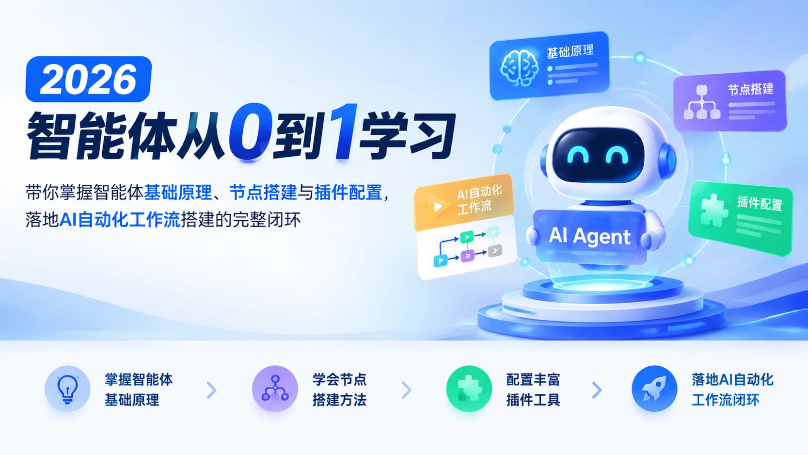 【精】2026智能体从0到1学习,带你掌握智能体基础原理、节点搭建与插件配置,落地AI自动化工作流搭建的完整闭环 【精】2026智能体从0到1学习,带你掌握智能体基础原理、节点搭建与插件配置,落地AI自动化工作流搭建的完整闭环