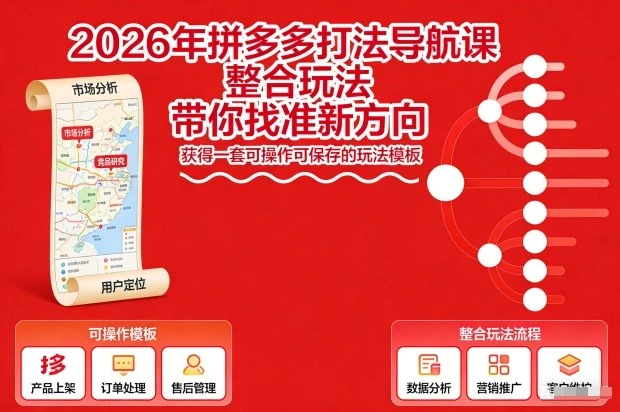 2026年拼多多打法导航课，整合玩法，带你找准新方向，获得一套可操作可保存的玩法模板