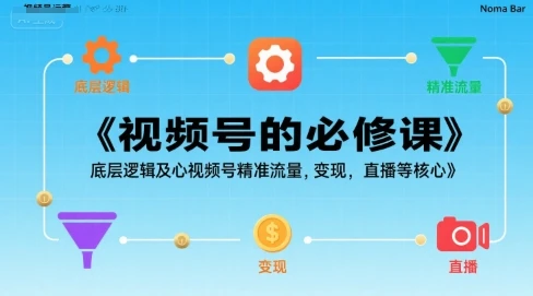 视频号的必修课,视频号的底层逻辑及核心视频号精准流量,变现,直播等核心 视频号的必修课,视频号的底层逻辑及核心视频号精准流量,变现,直播等核心