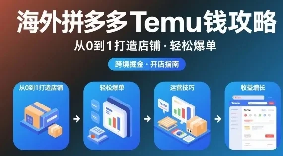 【精】海外拼多多temu钱攻略从0到1打造店铺,轻松爆单 【精】海外拼多多temu钱攻略从0到1打造店铺,轻松爆单
