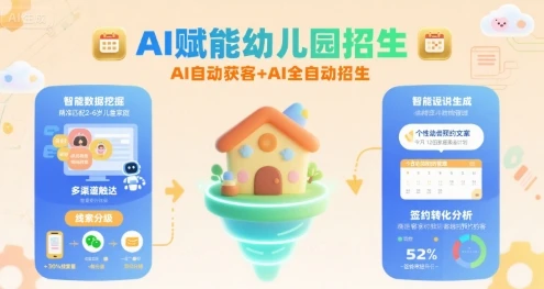 【精】AI赋能幼儿园招生,AI自动获客+AI全自动招生 【精】AI赋能幼儿园招生,AI自动获客+AI全自动招生