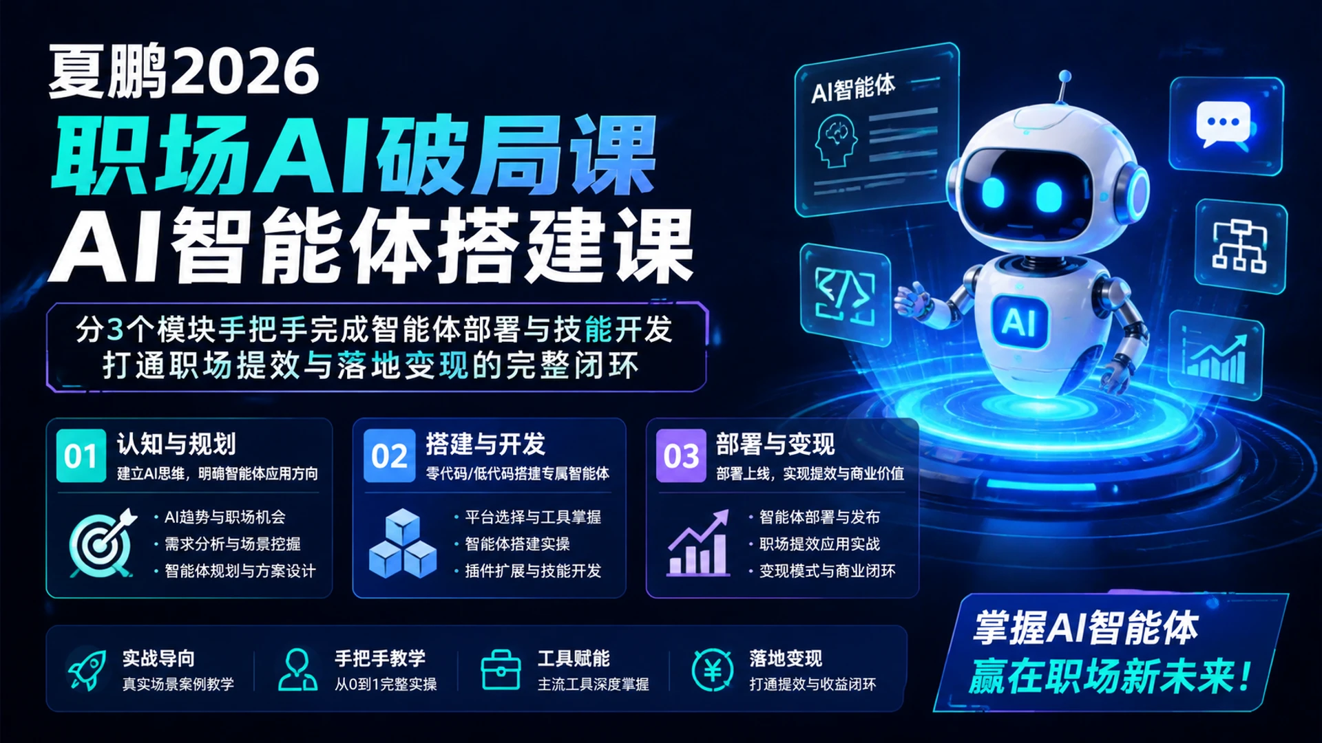 【精】夏鹏2026职场AI破局课AI智能体搭建课，分3个模块手把手完成智能体部署与技能开发