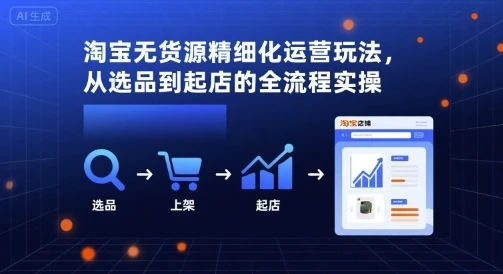 【精】淘宝无货源精细化运营玩法,从选品到起店的全流程实操 【精】淘宝无货源精细化运营玩法,从选品到起店的全流程实操