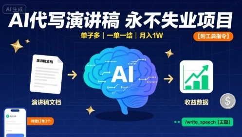 AI代写演讲稿,永不失业项目,单子多,一单一结,月入1W【附工具指令】 AI代写演讲稿,永不失业项目,单子多,一单一结,月入1W【附工具指令】