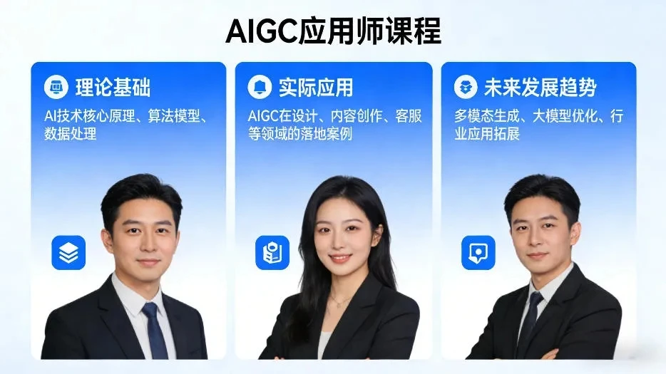 【精】AIGC应用师课程,覆盖了AI技术的理论基础、实际应用、以及未来发展趋势 【精】AIGC应用师课程,覆盖了AI技术的理论基础、实际应用、以及未来发展趋势