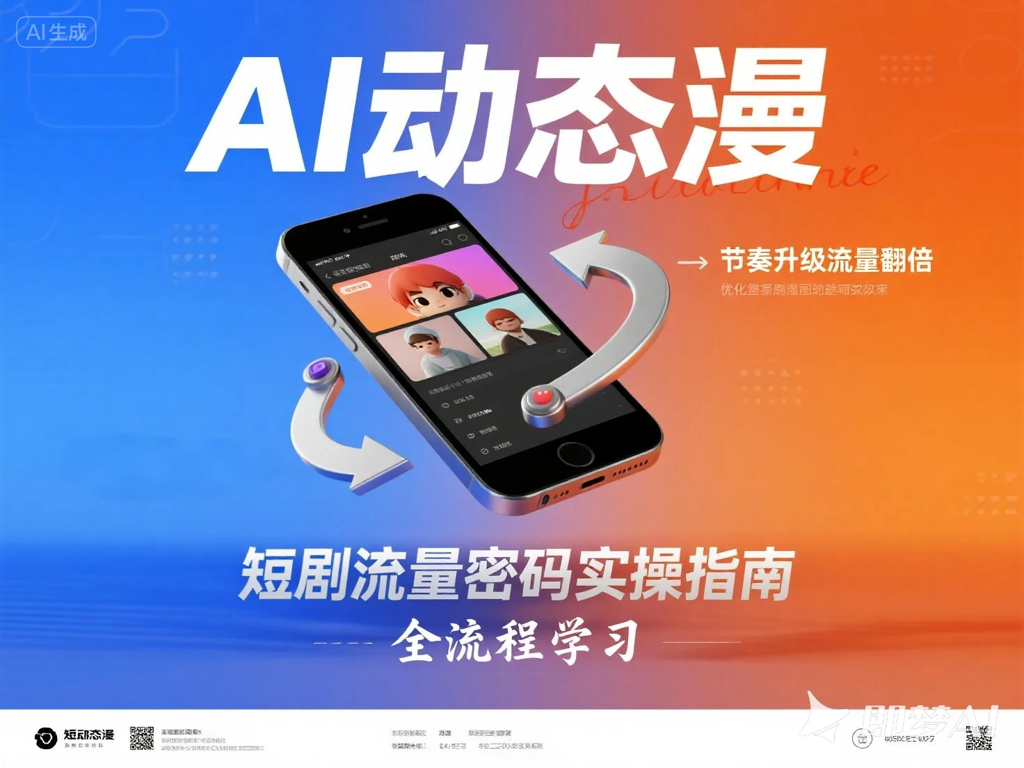【精】AI动态漫 全流程学习