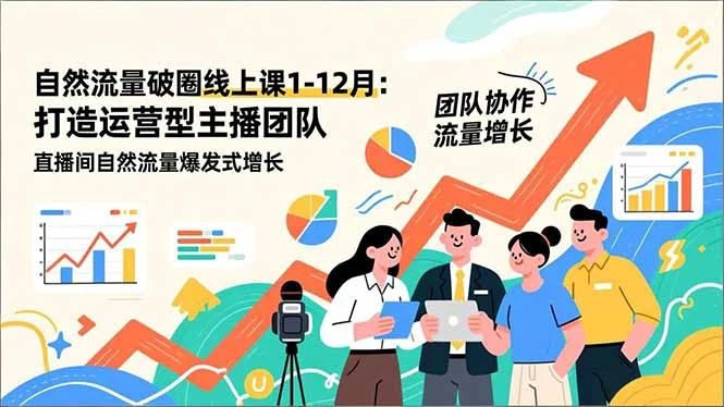 【精】猴帝1600线上课,拉爆自然流,做懂流量的主播,新规政策下,自然流破圈攻略【更新12月】 【精】猴帝1600线上课,拉爆自然流,做懂流量的主播,新规政策下,自然流破圈攻略【更新12月】
