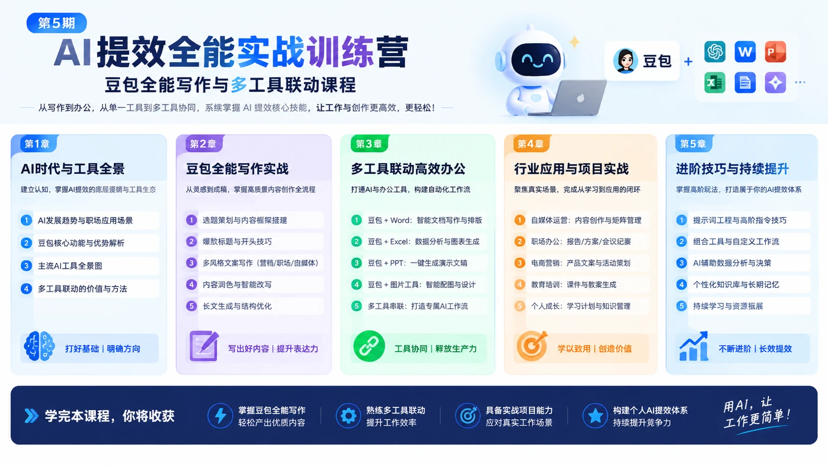 【精】【第5期】AI提效全能实战训练营，完整章节结构包含豆包全能写作与多工具联动课程