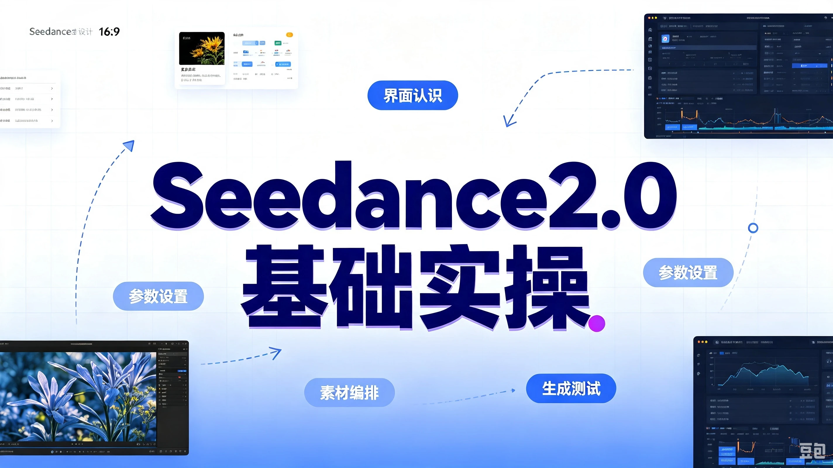Seedance2.0基础实操+案例参考,从工具基础操作、核心功能拆解,到全品类、全场景实战案例参考全覆盖 Seedance2.0基础实操+案例参考,从工具基础操作、核心功能拆解,到全品类、全场景实战案例参考全覆盖