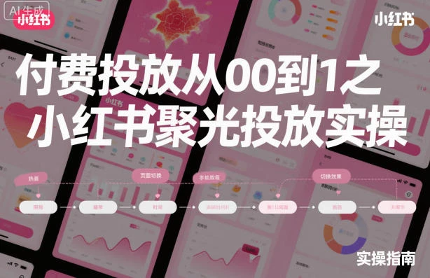 ‌⁢‍⁤⁣⁤⁣‍‬‬‬⁤⁤‌‬⁡‌⁣⁡⁣⁣‍⁣‍‍‬⁤‌⁤⁢‍‍⁢‍⁡‌【精】付费投放从0到1之小红书聚光投放实操