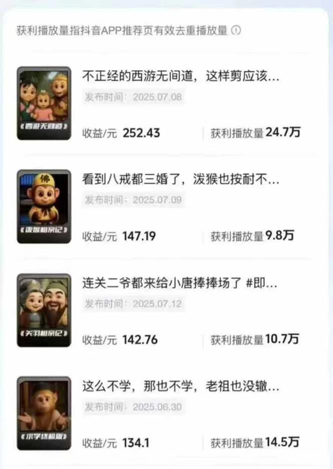 潮式无厘头短视频变现课：起号出号/完播收益/分成计划/商单接洽，月入2万+