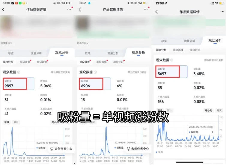 【精】苗子起号涨粉实战变现训练营,多类目零基础爆款起号、精准起号节奏、新手稳涨粉可落地变现全课 【精】苗子起号涨粉实战变现训练营,多类目零基础爆款起号、精准起号节奏、新手稳涨粉可落地变现全课