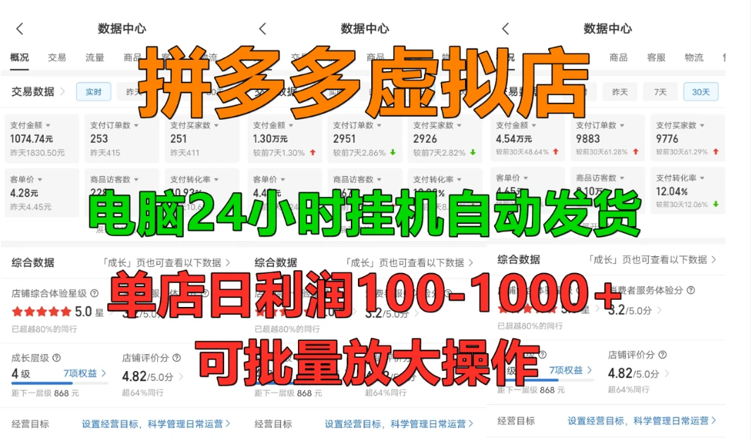 拼多多虚拟店,单店日利润100-1000+,挂机全自动发货,长久稳定新手首选项目,可批量放大操作 拼多多虚拟店,单店日利润100-1000+,挂机全自动发货,长久稳定新手首选项目,可批量放大操作