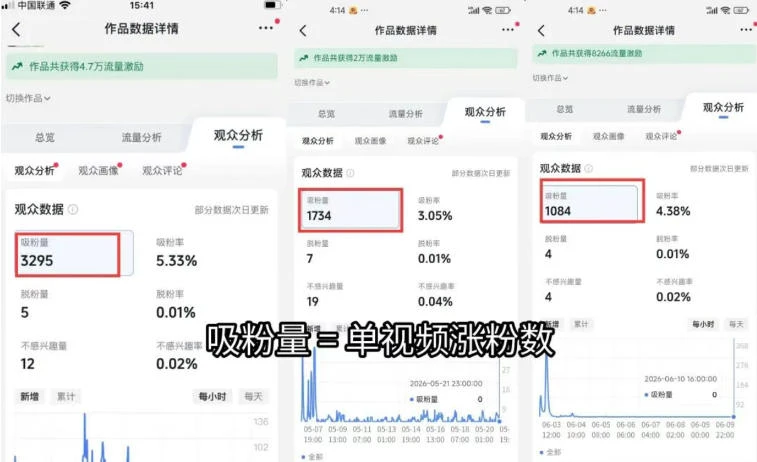 【精】苗子起号涨粉实战变现训练营,多类目零基础爆款起号、精准起号节奏、新手稳涨粉可落地变现全课 【精】苗子起号涨粉实战变现训练营,多类目零基础爆款起号、精准起号节奏、新手稳涨粉可落地变现全课