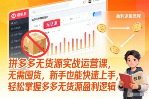 【精】拼多多无货源实战运营课,无需囤货,新手也能快速上手,轻松掌握多多无货源盈利逻辑 【精】拼多多无货源实战运营课,无需囤货,新手也能快速上手,轻松掌握多多无货源盈利逻辑