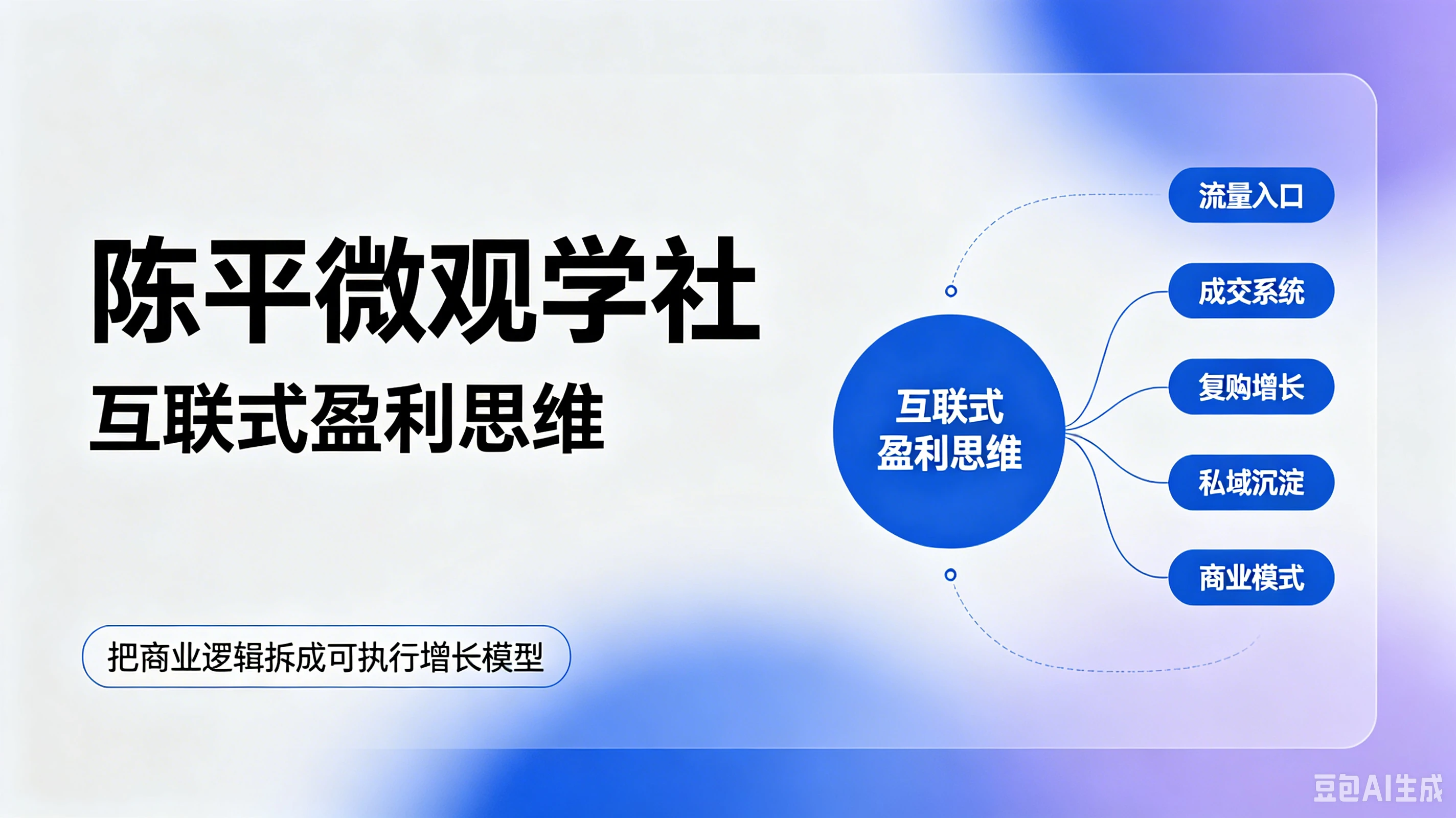 【精】陈平微观学社互联式盈利思维，把商业逻辑拆成可执行增长模型