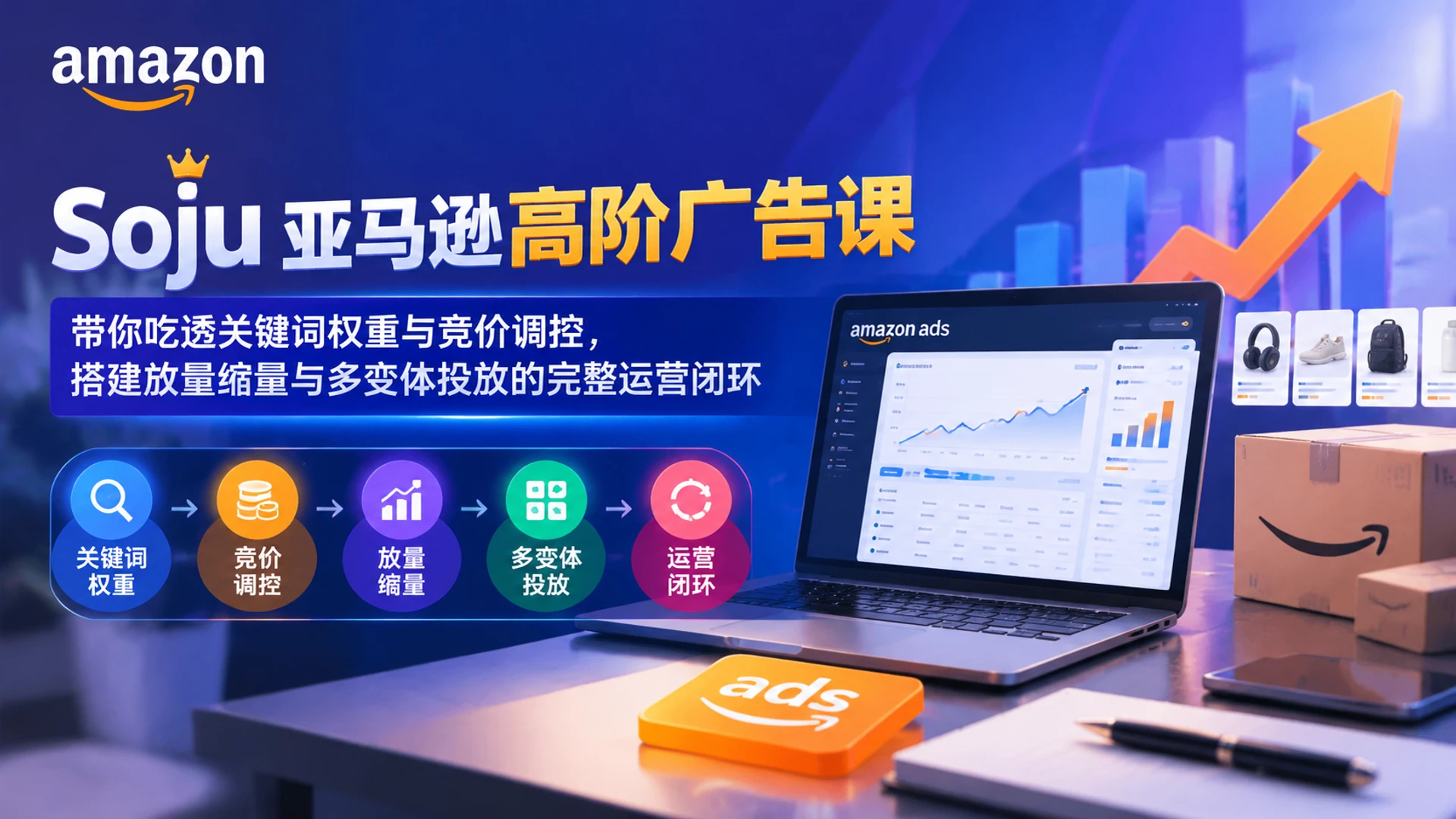 Soju亚马逊高阶广告课，带你吃透关键词权重与竞价调控，搭建放量缩量与多变体投放的完整运营